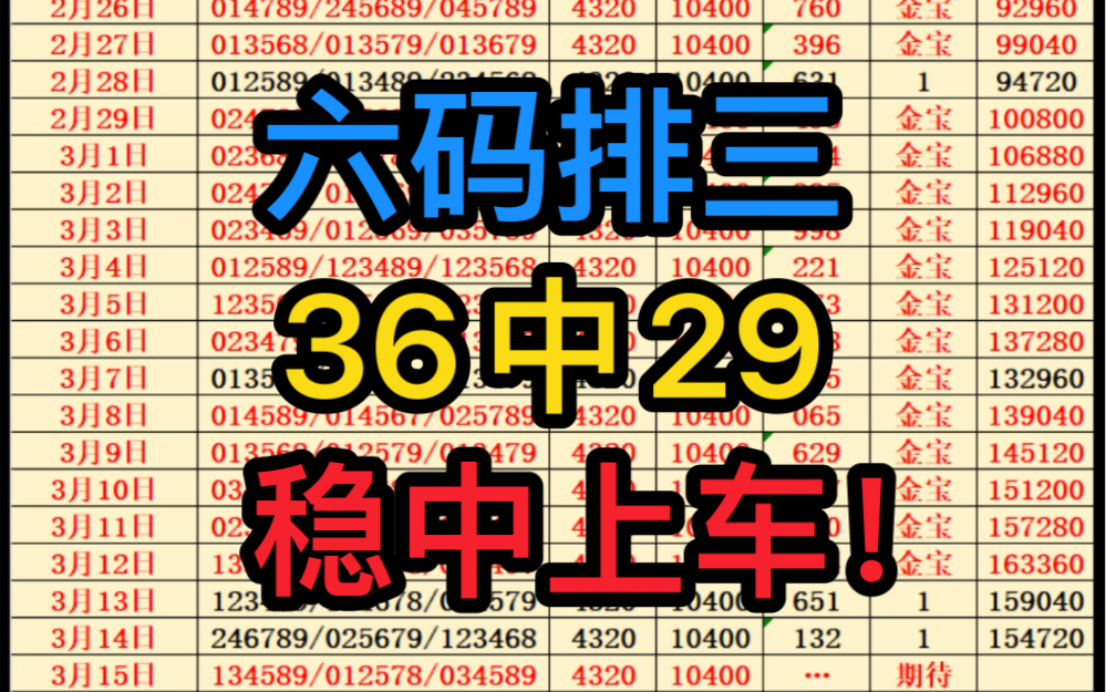 3.15日六码排三精准推荐,又又被拿捏了,连红中断,数据真实,要上车的抓紧了哔哩哔哩bilibili