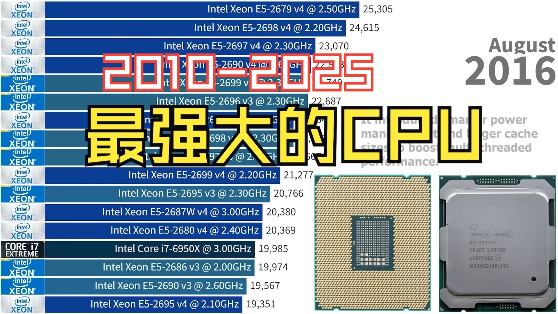 最强CPU排行榜(2010-2025)——至强 vs 线程撕裂者 & EPYC!