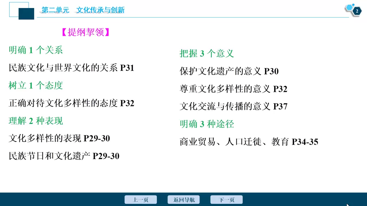 [图]文化生活 专题一 文化多样性与文化传播