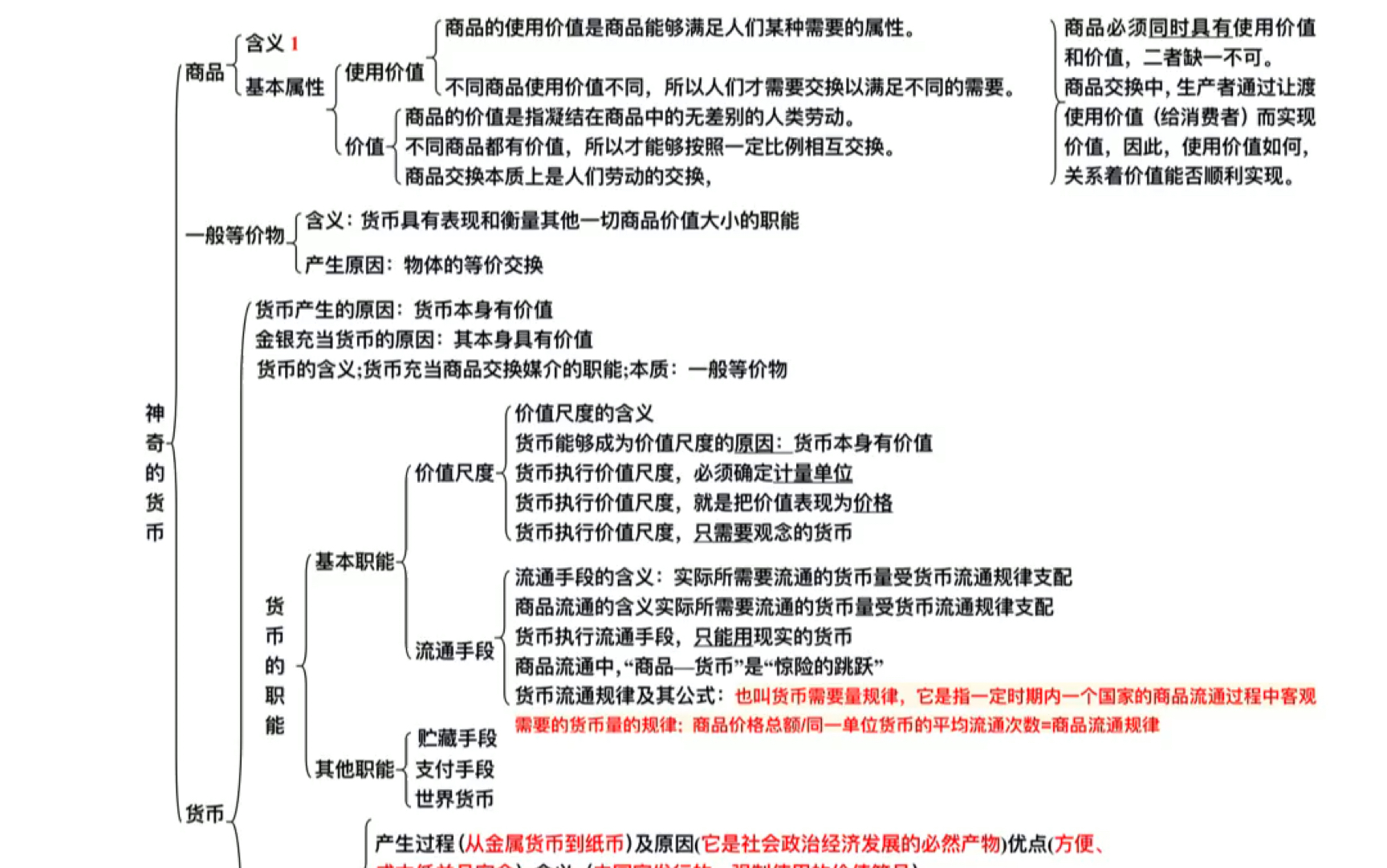 高中政治思维导图哔哩哔哩bilibili