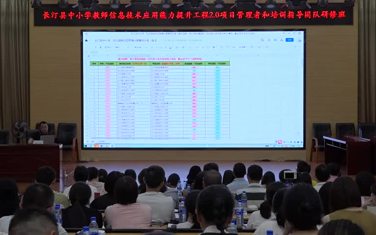 [图]长汀县教育信息化2.0工程讲座：徐元华-《校级管理者平台演示与操作说明》