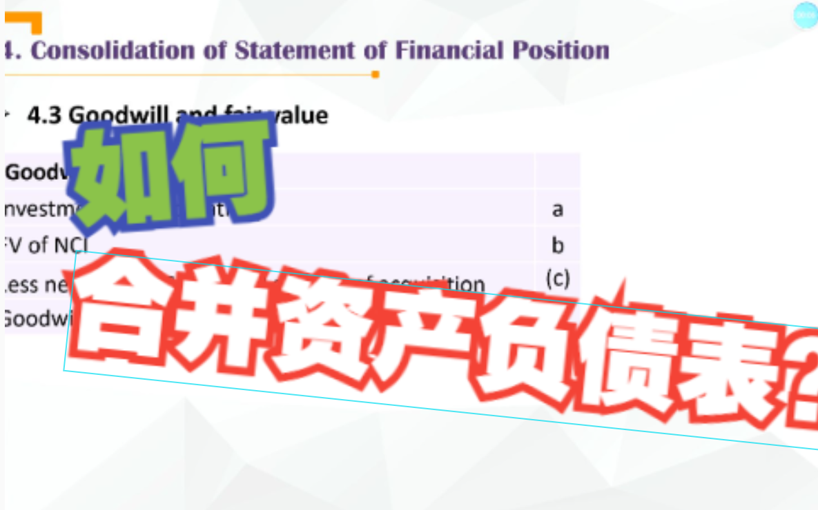 合并资产负债表哔哩哔哩bilibili