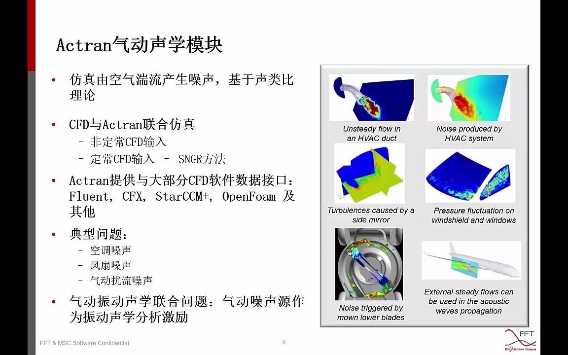 Actran功能的一般性介绍:常用模块及功能简介202102哔哩哔哩bilibili