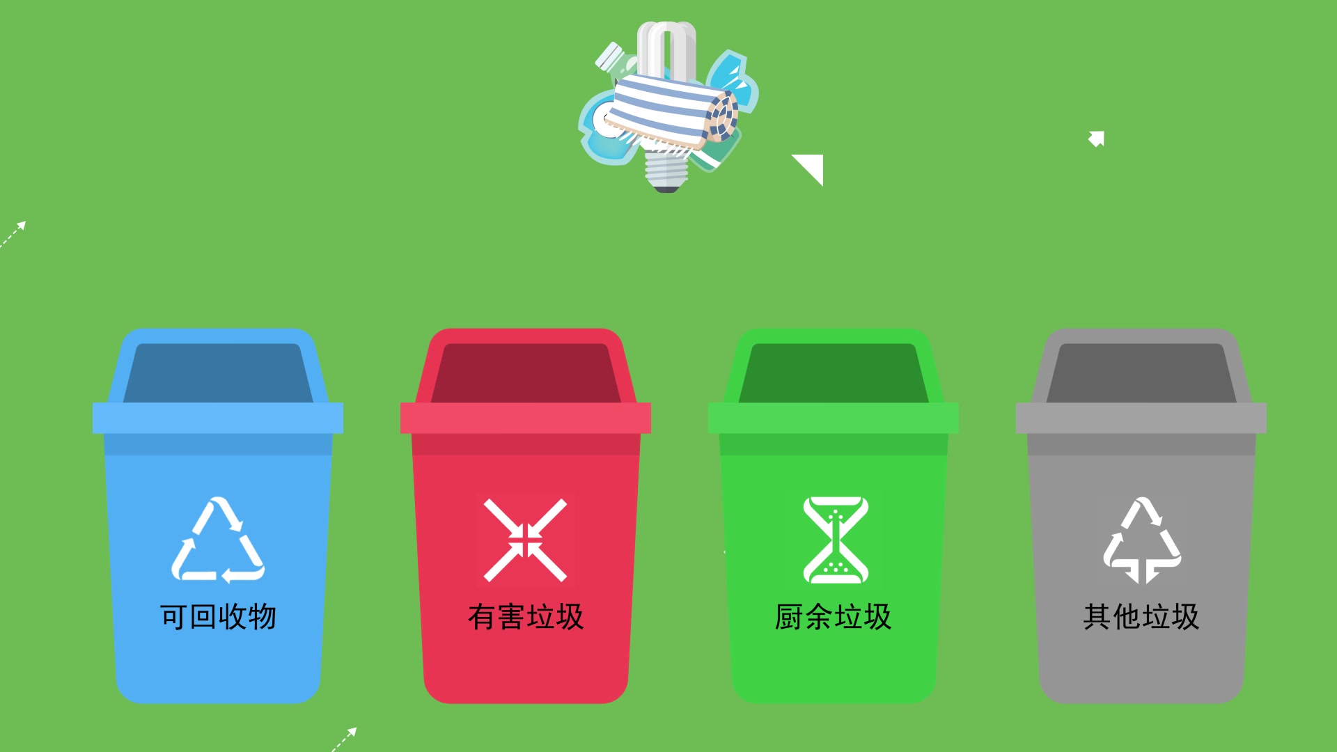 动画-垃圾分类