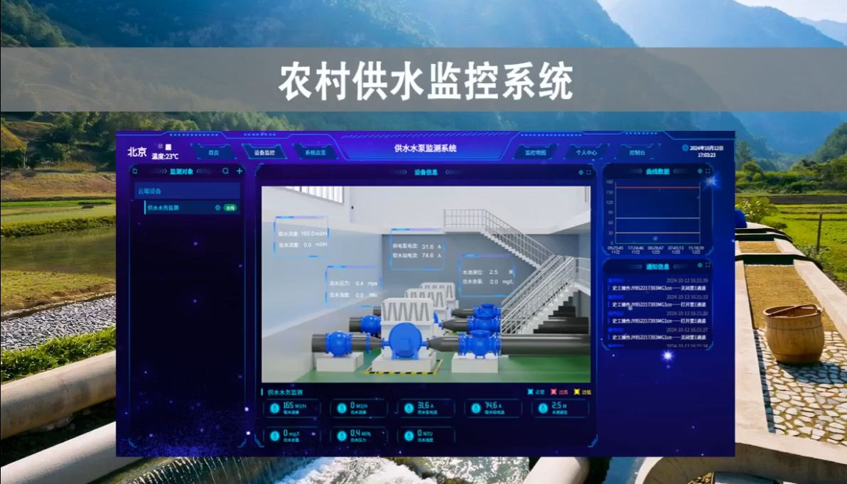 农村供水监控系统,降低水务管理成本哔哩哔哩bilibili