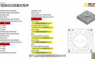 Video herunterladen: 形位公差自动测量主题课程-3.平面度自动测量宏程序编写