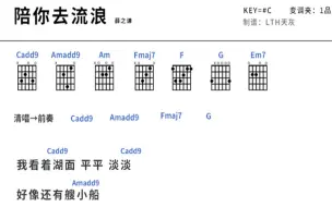 Tải video: 陪你去流浪 吉他谱吉他弹唱薛之谦和弦谱
