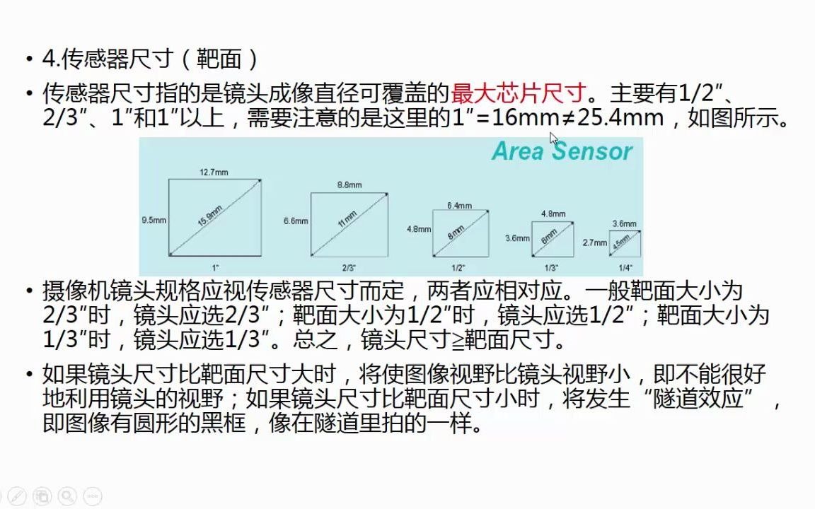 16镜头基本参数哔哩哔哩bilibili