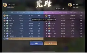 Télécharger la video: 12.9 三司达拉然 vs 旗亭酒肆 3007:多少？82？！魔法卡，死者苏生发动！锤子哥呢救一救！