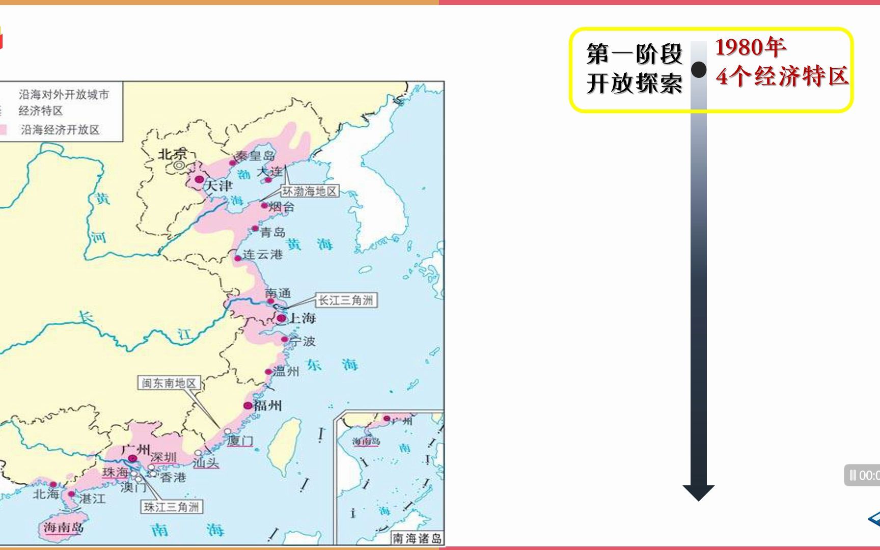 [图]第九课 对外开放 部编版