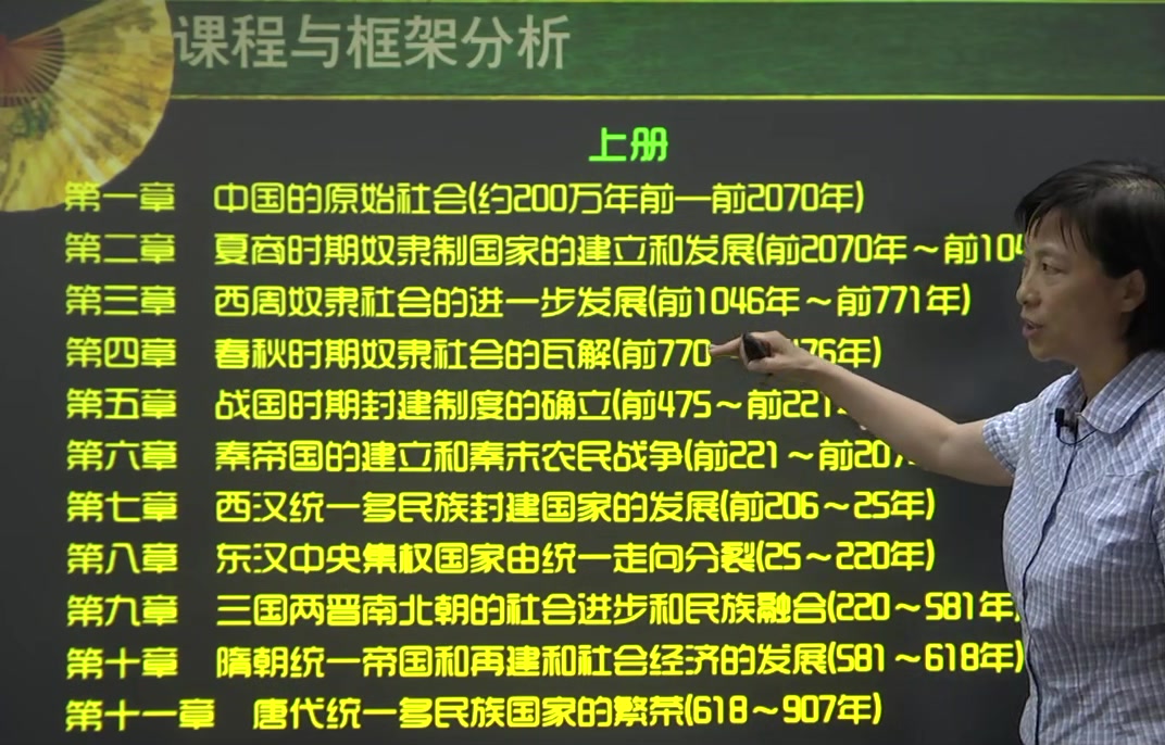 [图]2024年考研资料 本科复习 朱绍侯《中国古代史》考点精讲及复习思路