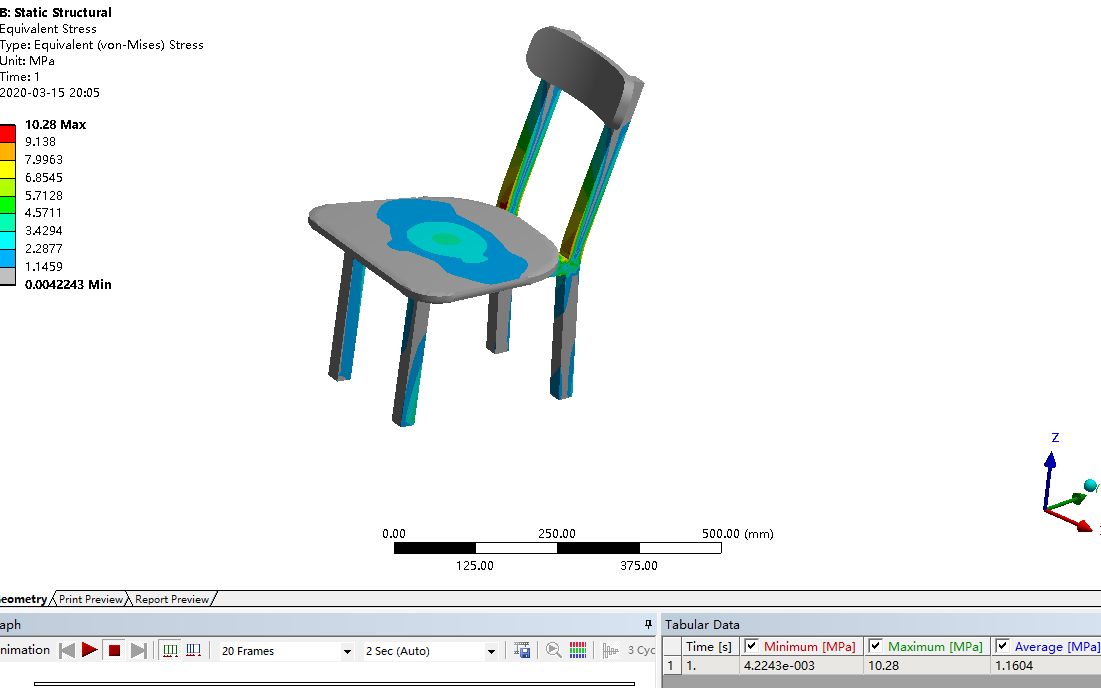 ansys workbench板凳静力学分析哔哩哔哩bilibili