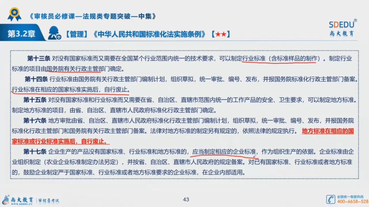 外审员必修课法规类专题突破第3章 标准化法实施条例3.6哔哩哔哩bilibili