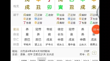 [图]身太弱财太旺，大运又全忌神运何来者大富大贵？