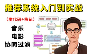 Download Video: 【推荐系统入门到实战】迪哥手把手带你搭建自己的推荐系统，快速掌握基于用户的协同过滤推荐算法实现简单在线电影、音乐、图书等推荐系统（机器学习/深度学习/知识图谱）