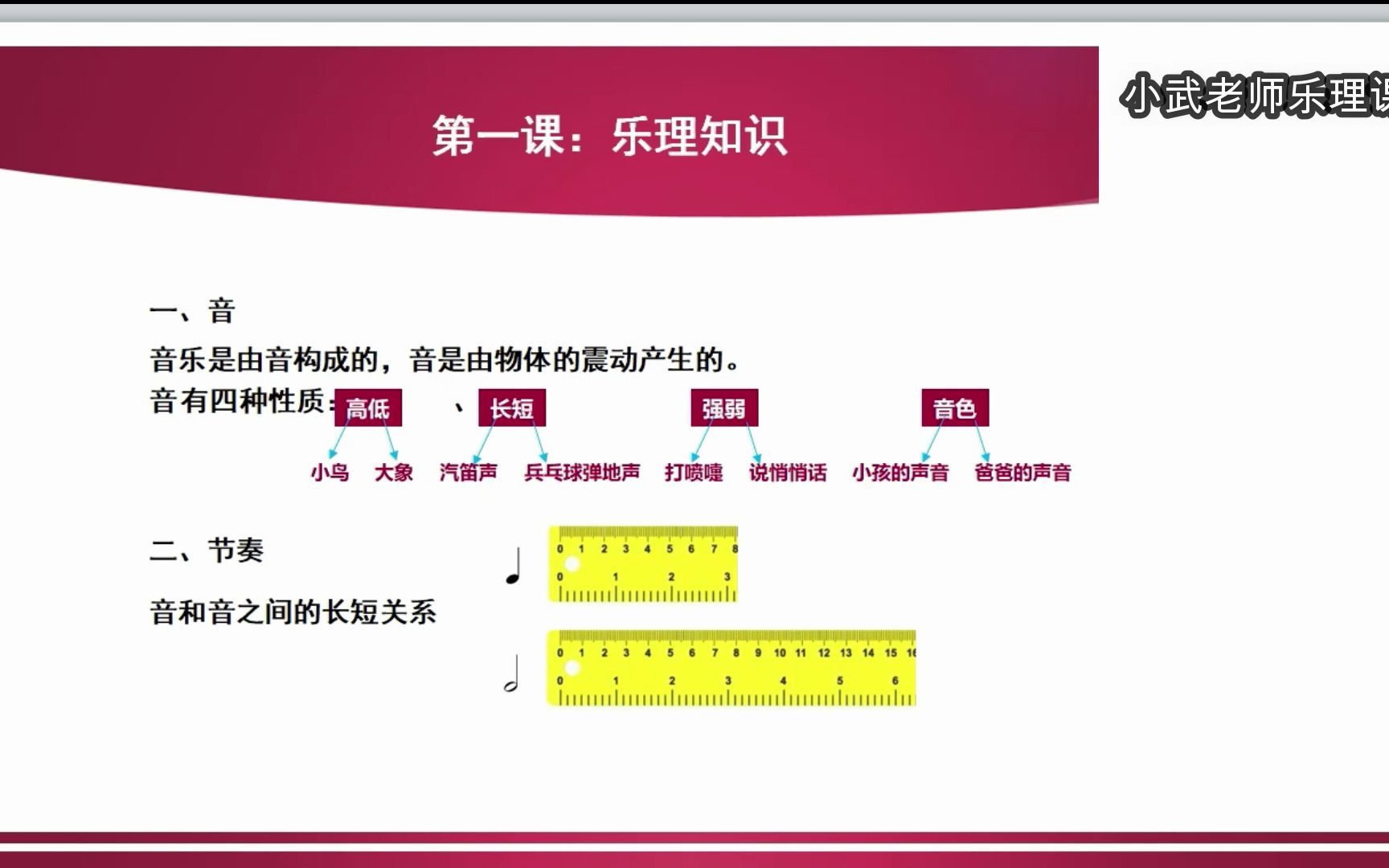 架子鼓考级理论课,架子鼓教学视频课理论部分第一级第一课讲解哔哩哔哩bilibili