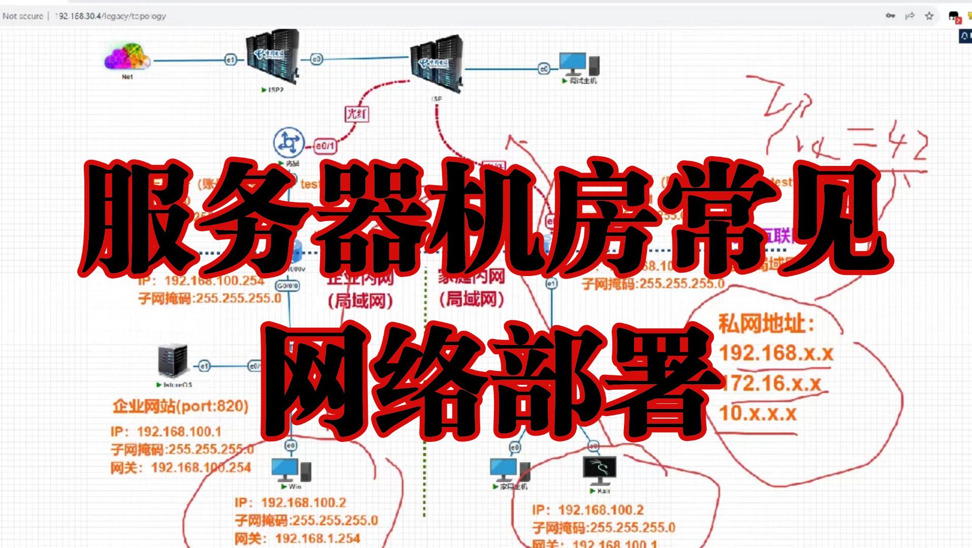 60分钟搞定常见服务器机房网络部署,手把手教你学会vlan划分丨ACL安全控制丨静态路由丨DNS配置规律,网络工程师们必会技术!哔哩哔哩bilibili