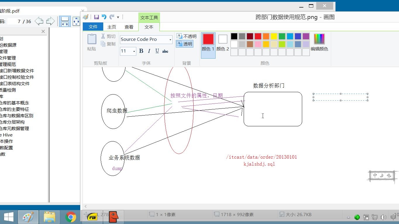 Hive教程Hive视频教程|黑马程序员哔哩哔哩bilibili