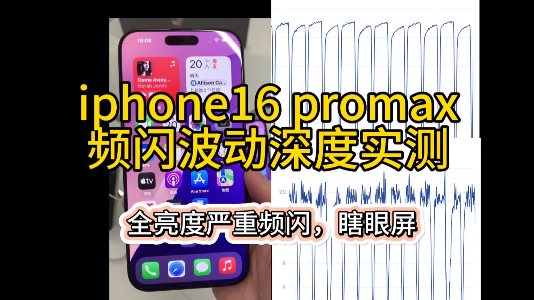 iphone16promax 频闪波动深度实测哔哩哔哩bilibili