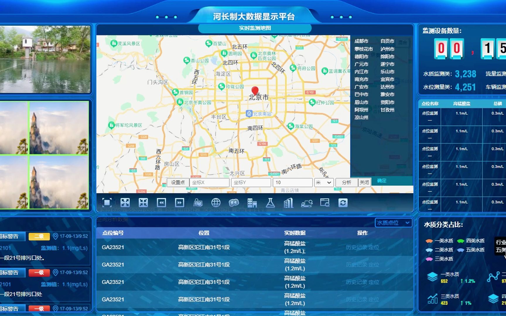 大数据毕业设计选题推荐-市天气预警实时监控平台-hadoop-spark-hive