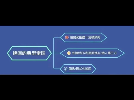 挽回前任的误区,贵州合家欢心理咨询有限公司,贵州予健同行心理咨询有限公司,贵州贵阳本地专业靠谱的情感婚姻恋爱心理机构哔哩哔哩bilibili