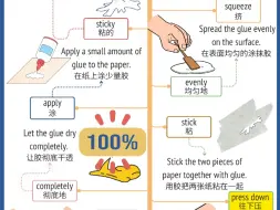 下载视频: 74  相信我 狂刷这100篇 见物能聊 胶水