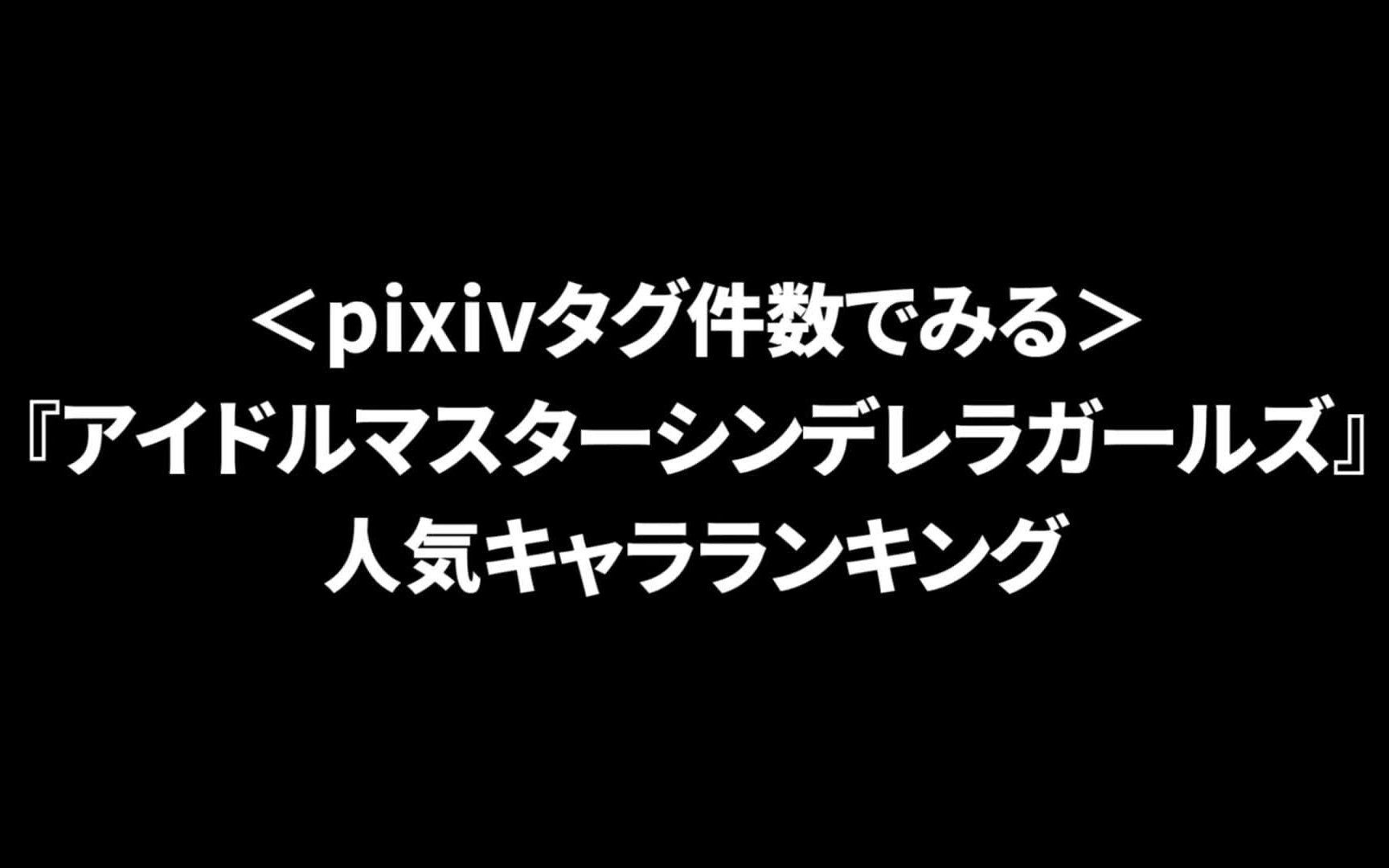 【偶像大师 灰姑娘女孩】偶像大师灰姑娘女孩人气角色排行榜哔哩哔哩bilibili