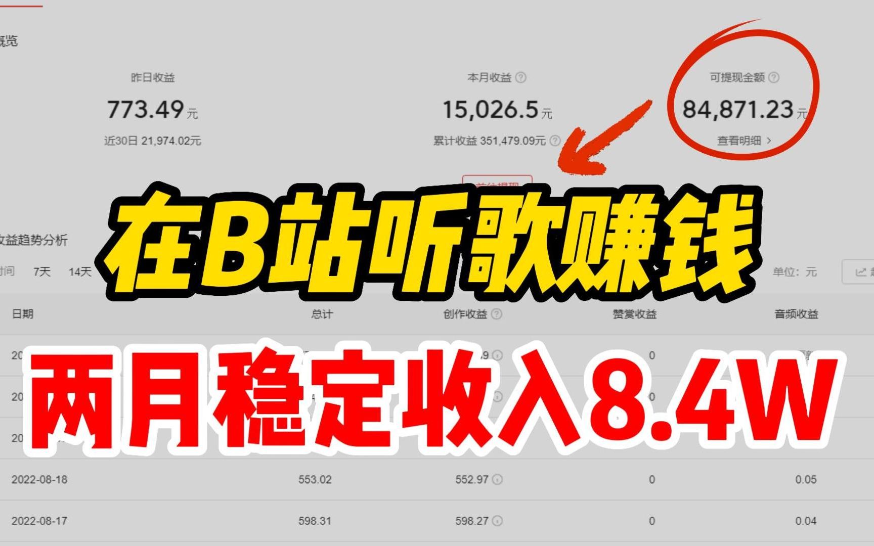 B站听歌赚钱,两个月稳定收入8.4万,方法简单人人可做,分享经验和实操过程哔哩哔哩bilibili