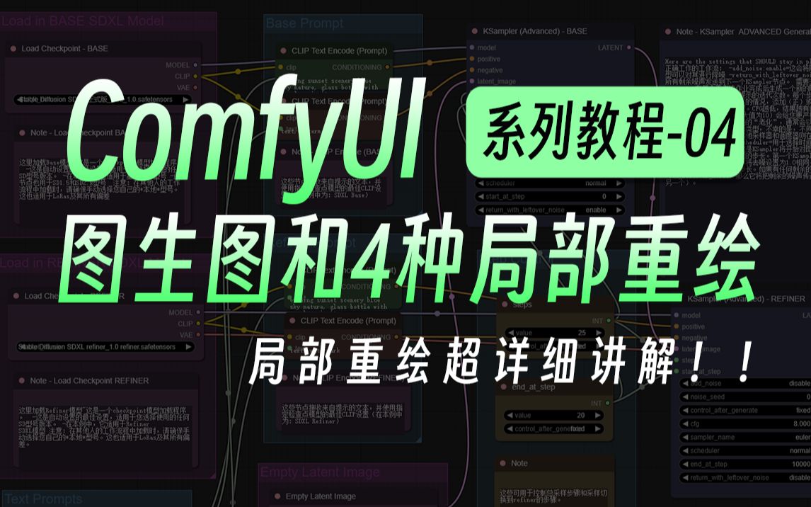 【ComfyUI系列教程04】在comfyui上图生图和4种局部重绘的方式模型下载,超详细教程,clipseg插件节点模块及工作流分享哔哩哔哩bilibili