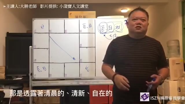 [图]进阶17.双星组合,巨门太阳同坐入12宫【一学就会紫微斗数】