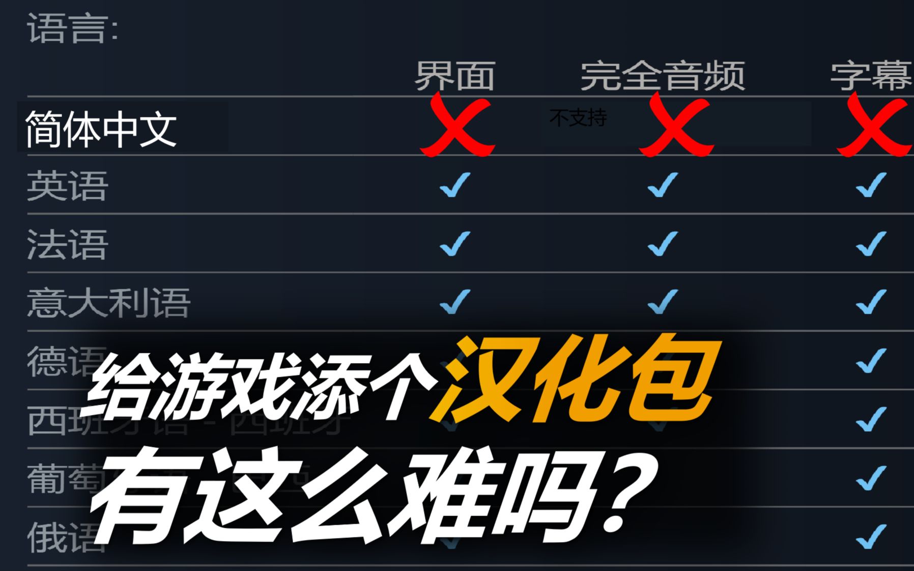 [图]【游戏本地化】为什么这么好玩的游戏没有中文/汉化？你有没有对某个游戏产生这种疑问？