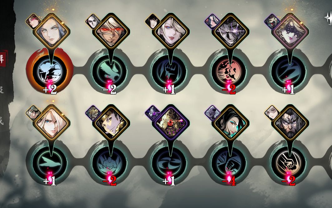 影之刃3 沐小葵铁公主技能链 心法搭配2.0_哔哩哔哩_bilibili