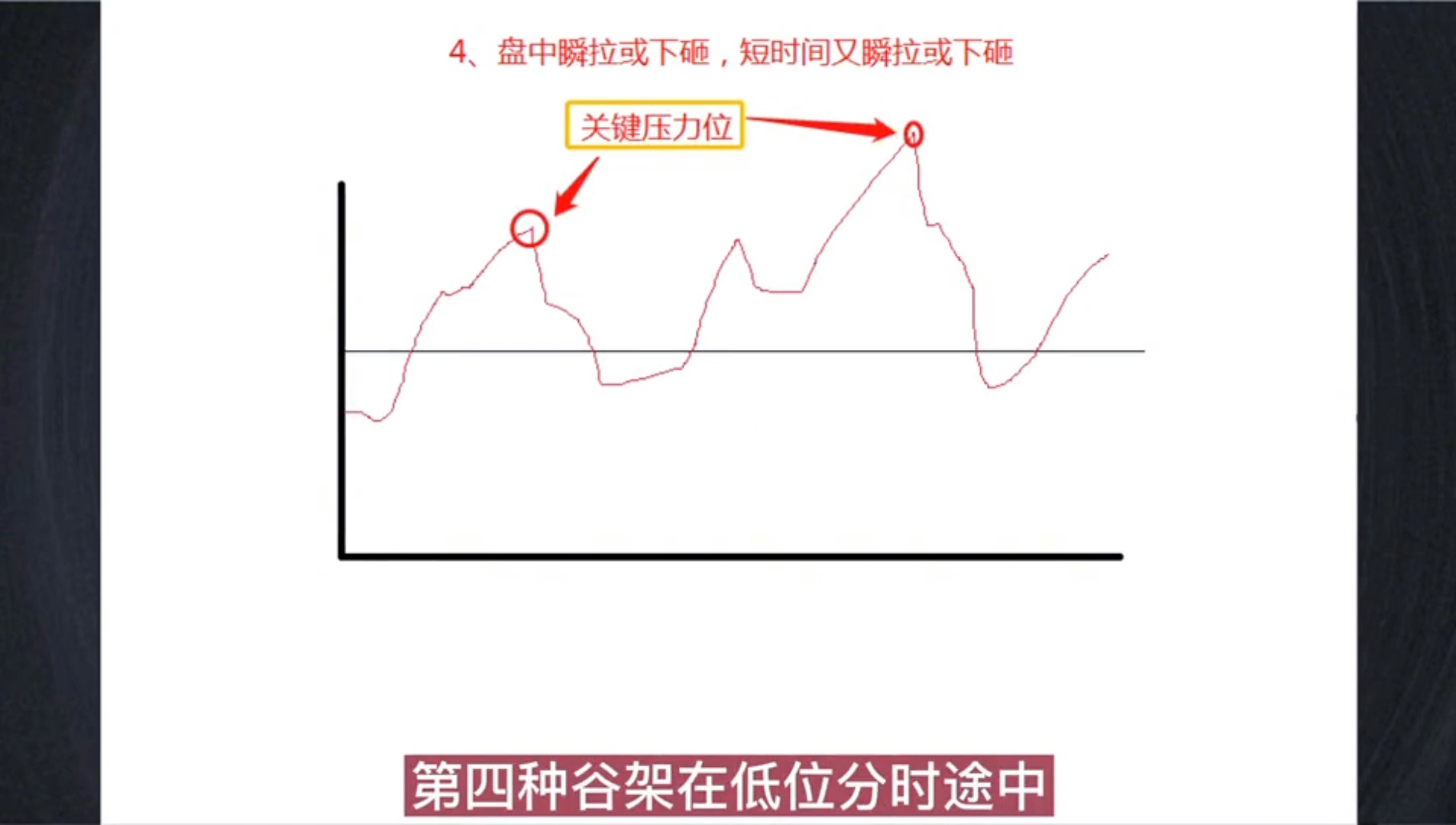 主力筹码控盘擒龙捉黑马主升浪选股指标公式95%:筹码控盘捉黑马!哔哩哔哩bilibili