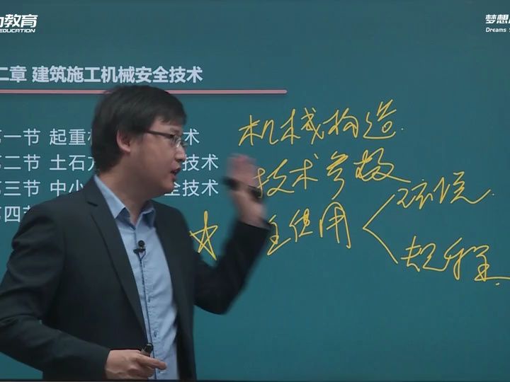 2021年注安《建筑安全》第二章第一节(1(主讲:王克)