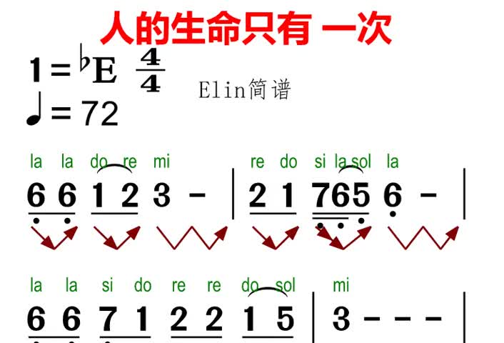 零基础学简谱爱音乐爱生活每天学习一点点简谱视唱教学简谱哔哩哔哩bilibili