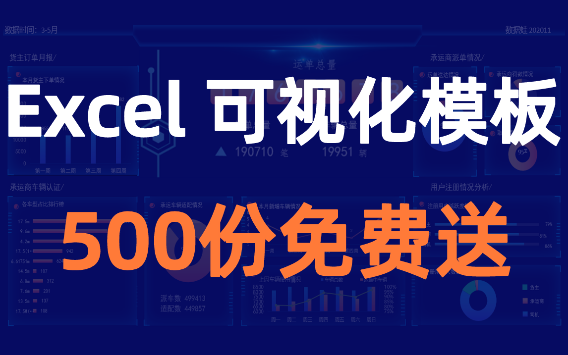 Excel数据分析可视化模板,500份免费送 , 再也不用担心数据汇报展示了哔哩哔哩bilibili