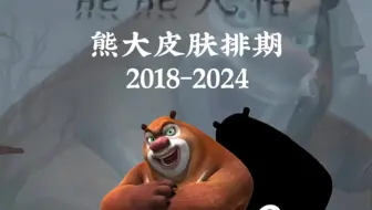 宠一波熊大厨