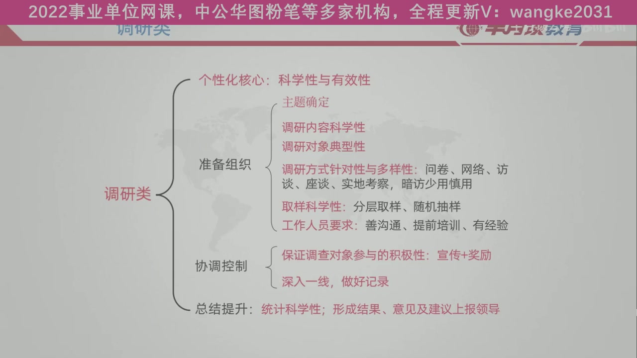 江苏省,2022年事业单位考试,HT悦享班,事业单位法人登记管理系统官网哔哩哔哩bilibili