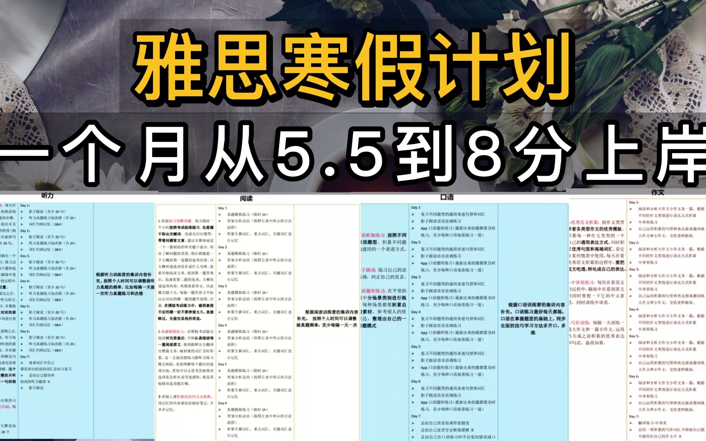 雅思寒假计划 | 寒假不荒废 | 一个月从5. 5到8分上岸 | 雅思高效备考方法和笔记都在这里了|雅思备考哔哩哔哩bilibili