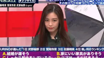 伶 こんな世界にしたのは誰だ Acoustic Ver 哔哩哔哩 つロ干杯 Bilibili 伶 こんな世界にしたのは誰だ Acoustic Ver 哔哩哔哩 つロ干杯 Bilibili