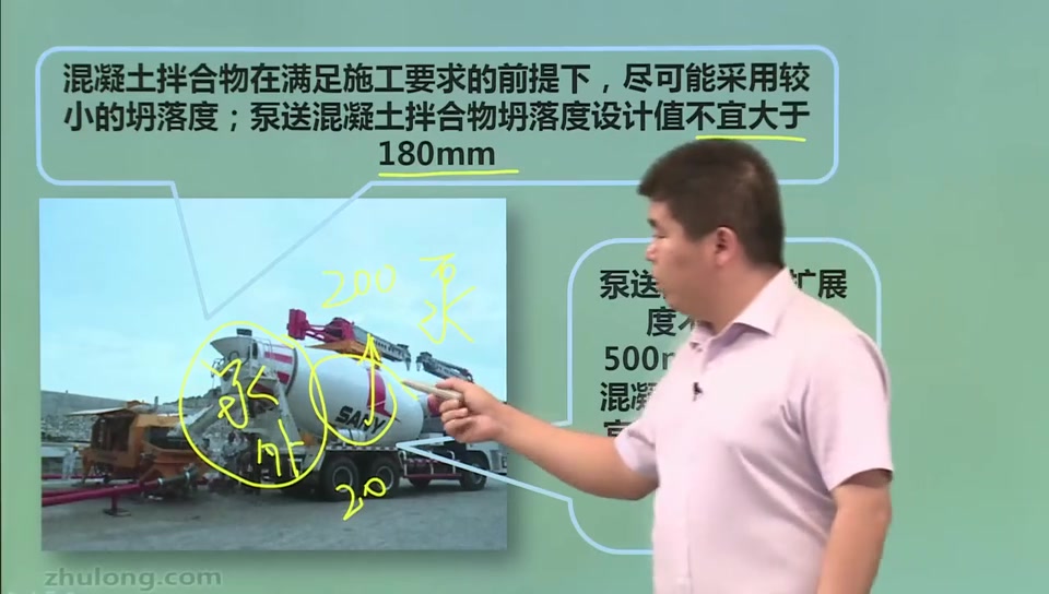 第23节 混凝土质量控制标准哔哩哔哩bilibili