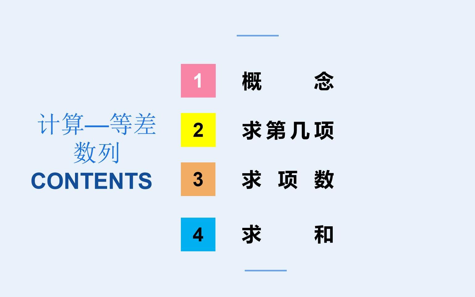 小学数学—计算之等差数列哔哩哔哩bilibili