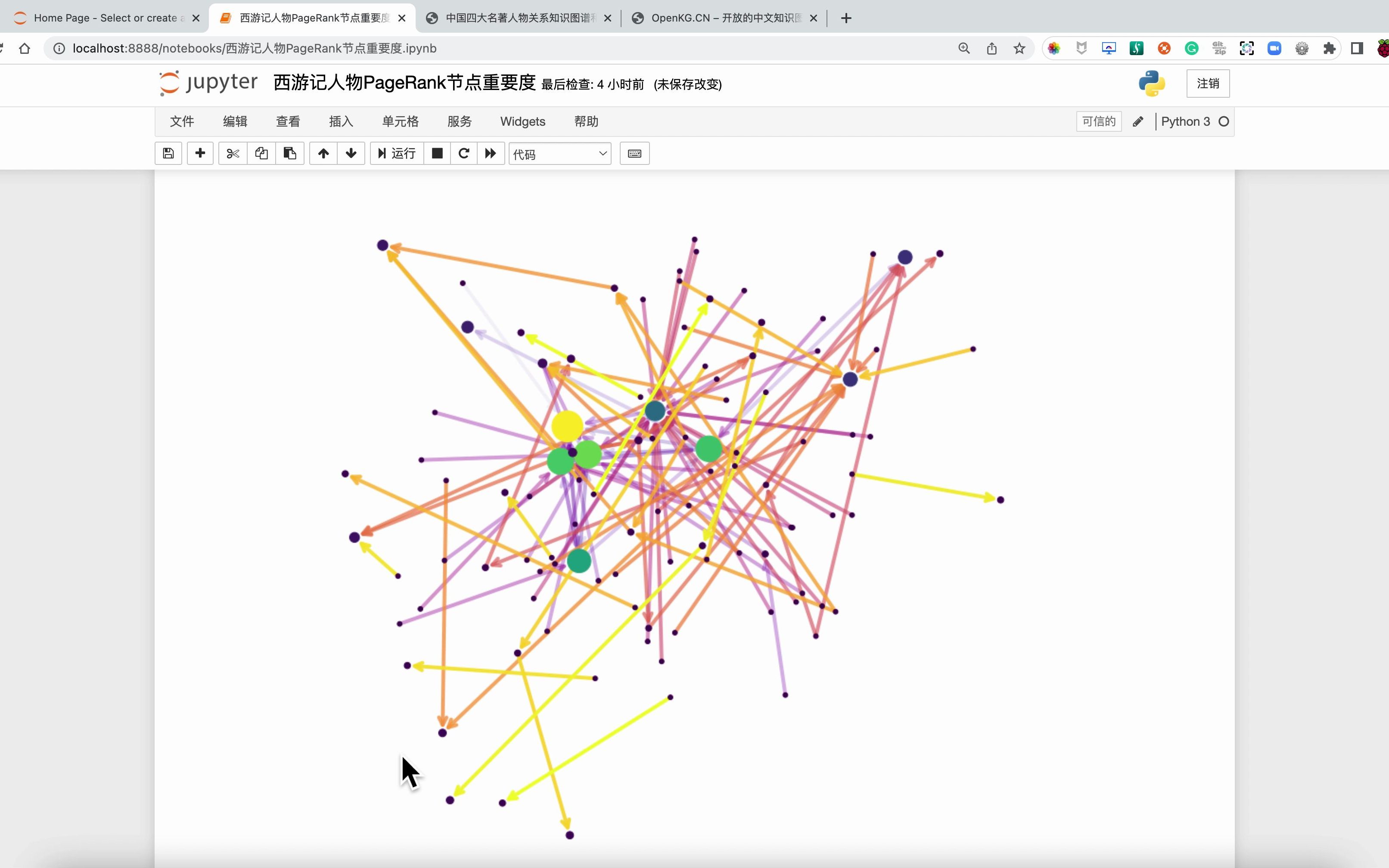 PageRank代码实战西游记人物重要度哔哩哔哩bilibili