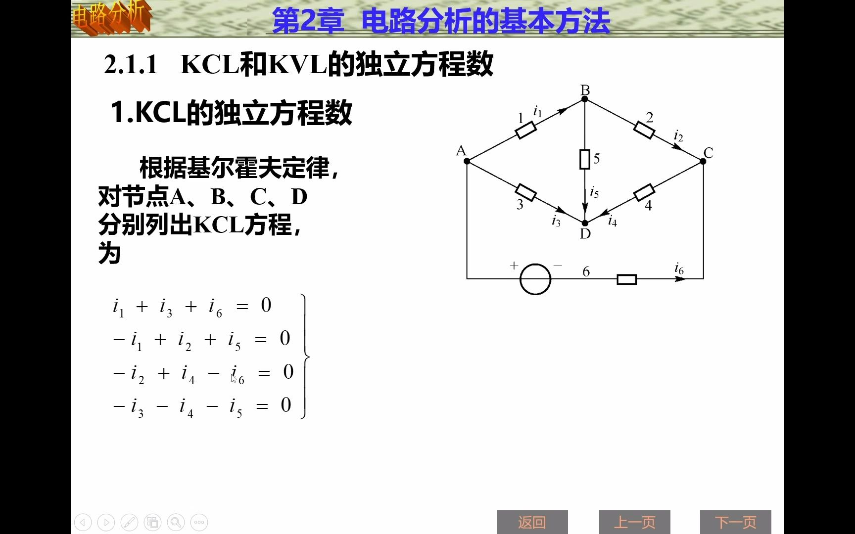 3.6电路的基本分析方法1哔哩哔哩bilibili