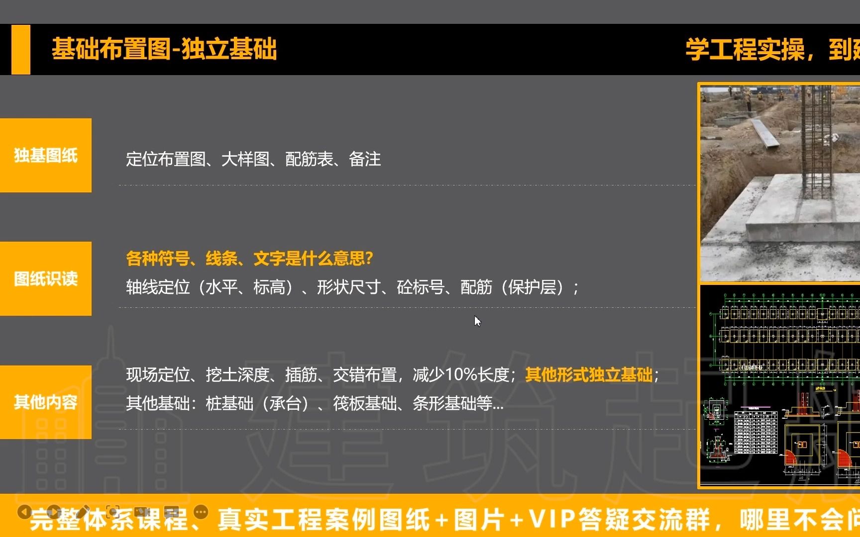 施工员技术员刚到工地,不会看图纸怎么办?快速学会看懂图纸的方法和技巧,基础布置图怎么看?哔哩哔哩bilibili