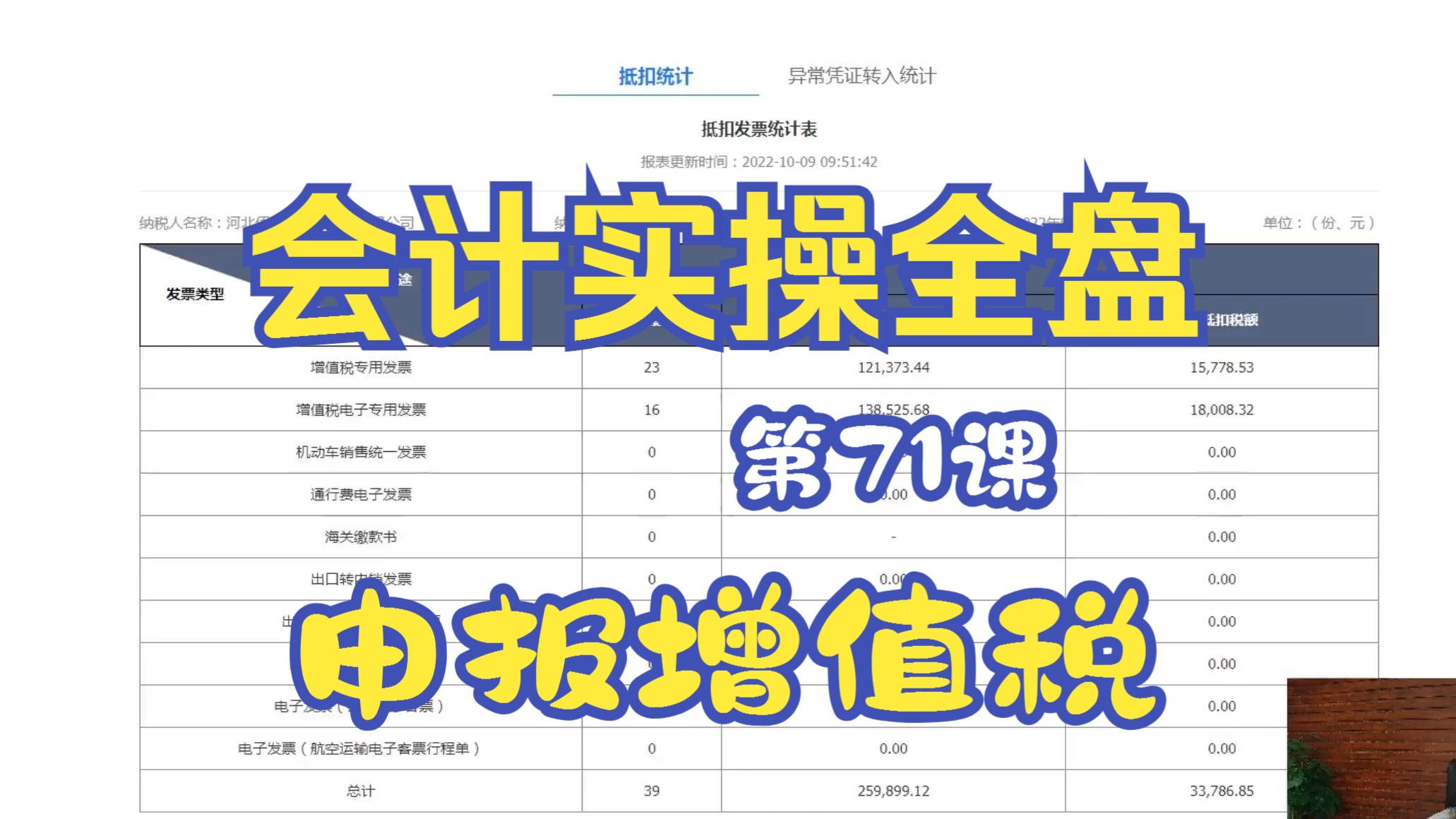 第71节. 申报增值税流程、认证进项发票、申报增值税、附加税哔哩哔哩bilibili