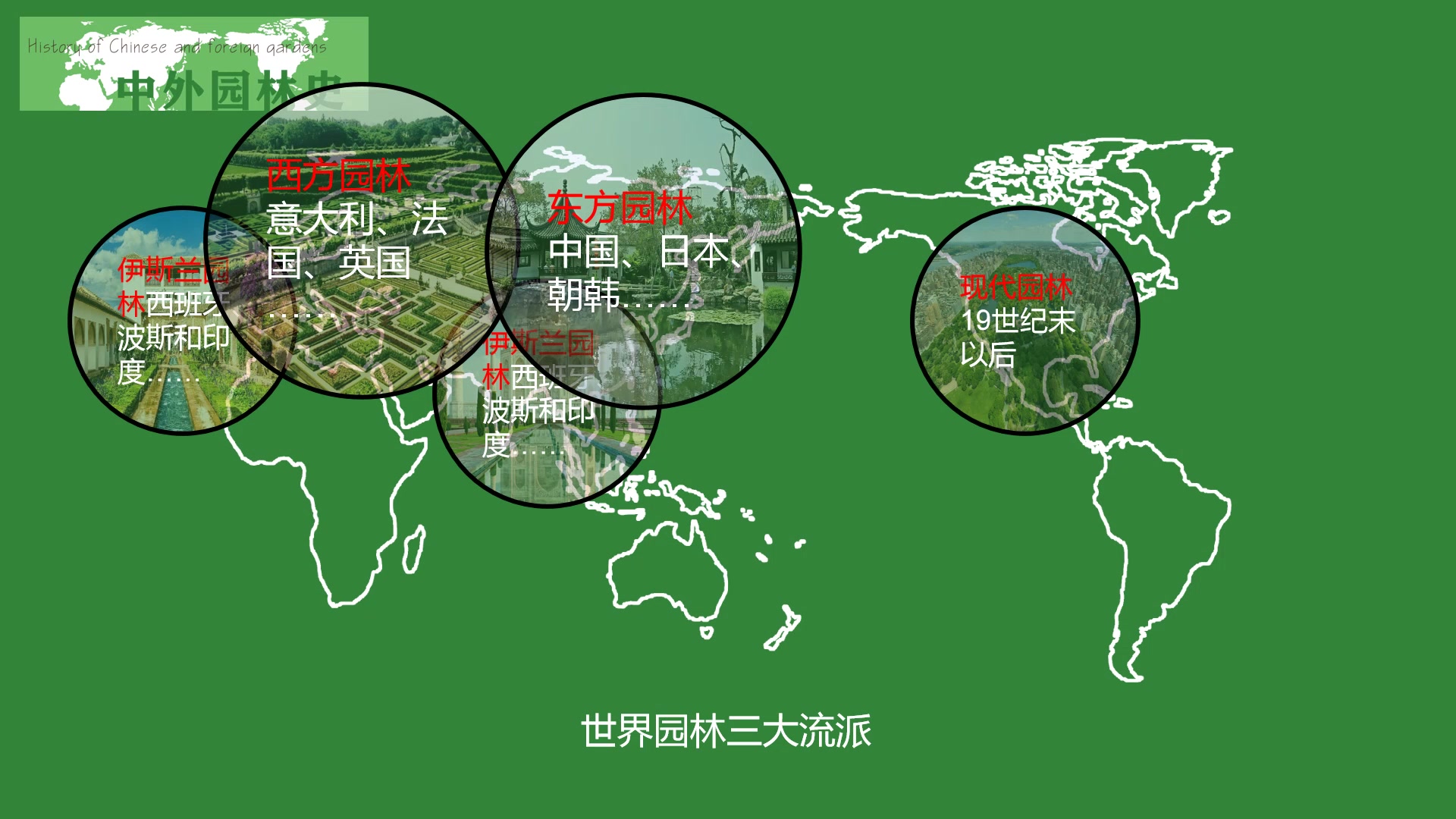 中外园林史 1古埃及、希腊、巴比伦、罗马哔哩哔哩bilibili