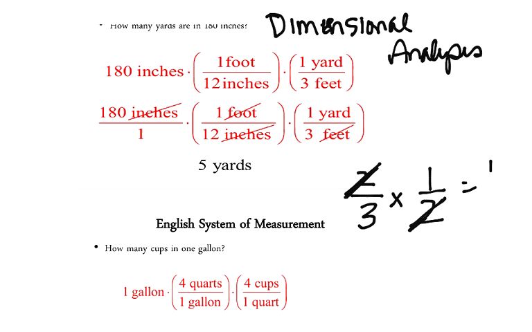 PreAP Geometry | Unit 9: Area & Perimeter哔哩哔哩bilibili