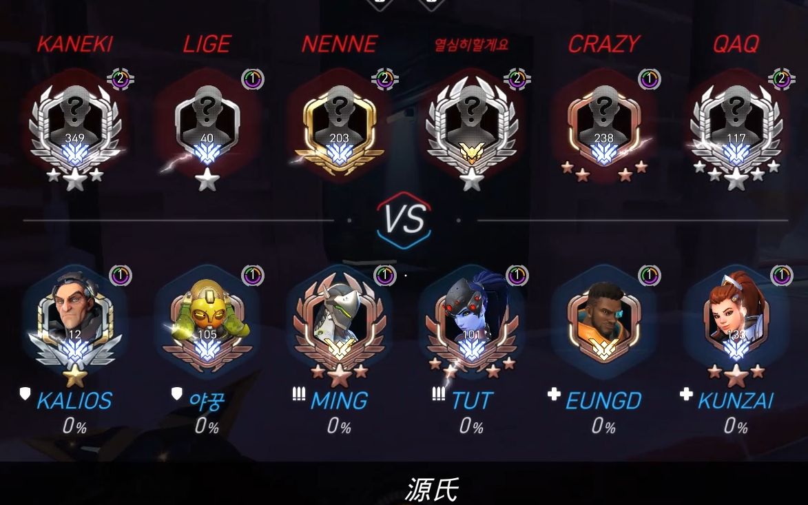 owl明星局 diya,nenne,kalios,各路oc职业选手