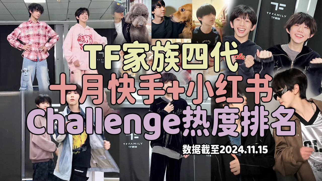 【TF家族四代】2024年10月【快手+小红书】challenge热度排名!亲自家小动物热度最高,陈奕恒单人cha拿下第二!橹铭机器人舞热度很好!哔哩哔哩...